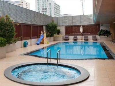 S.m. Grande Hotel Bangkok